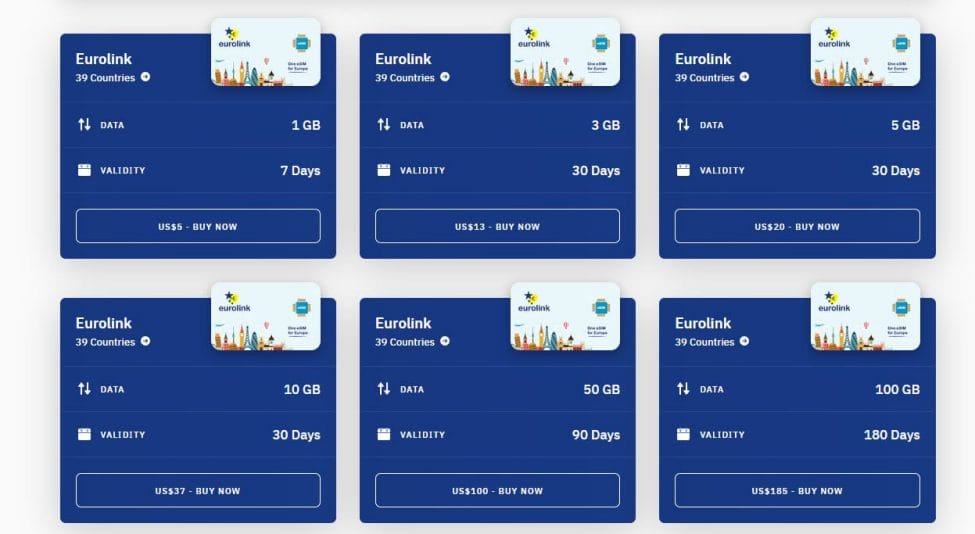 eurolink e sim plans for europe