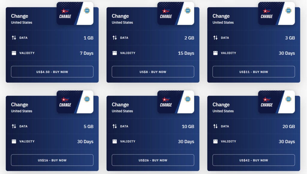 USA esim plans showing 6 different plants.