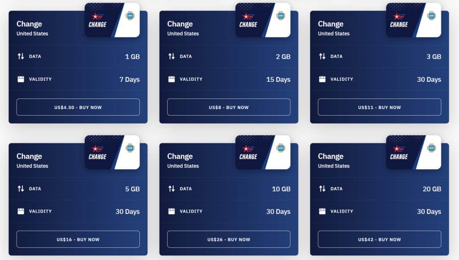 USA esim plans showing 6 different plants.