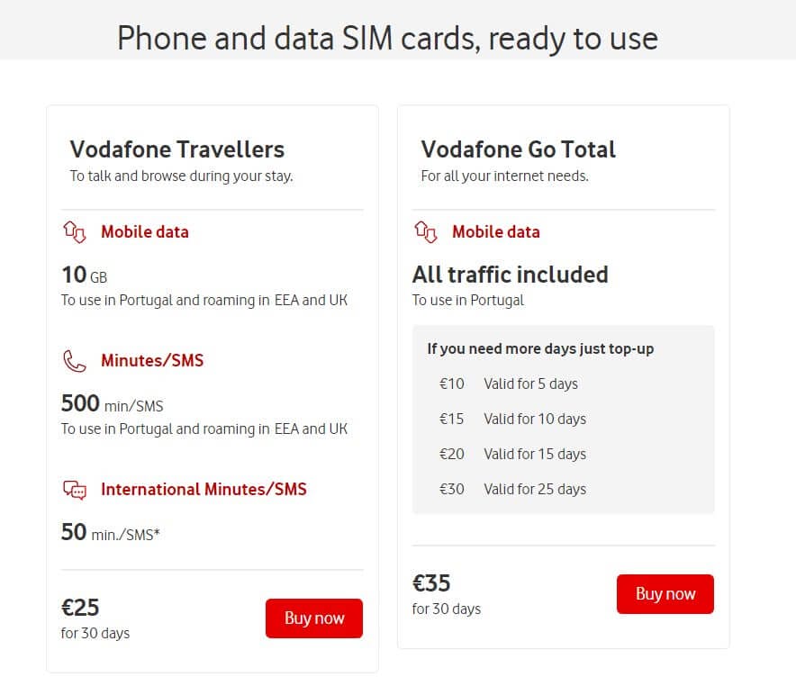 phone and data sim cards, ready for you to use from Vodafone.